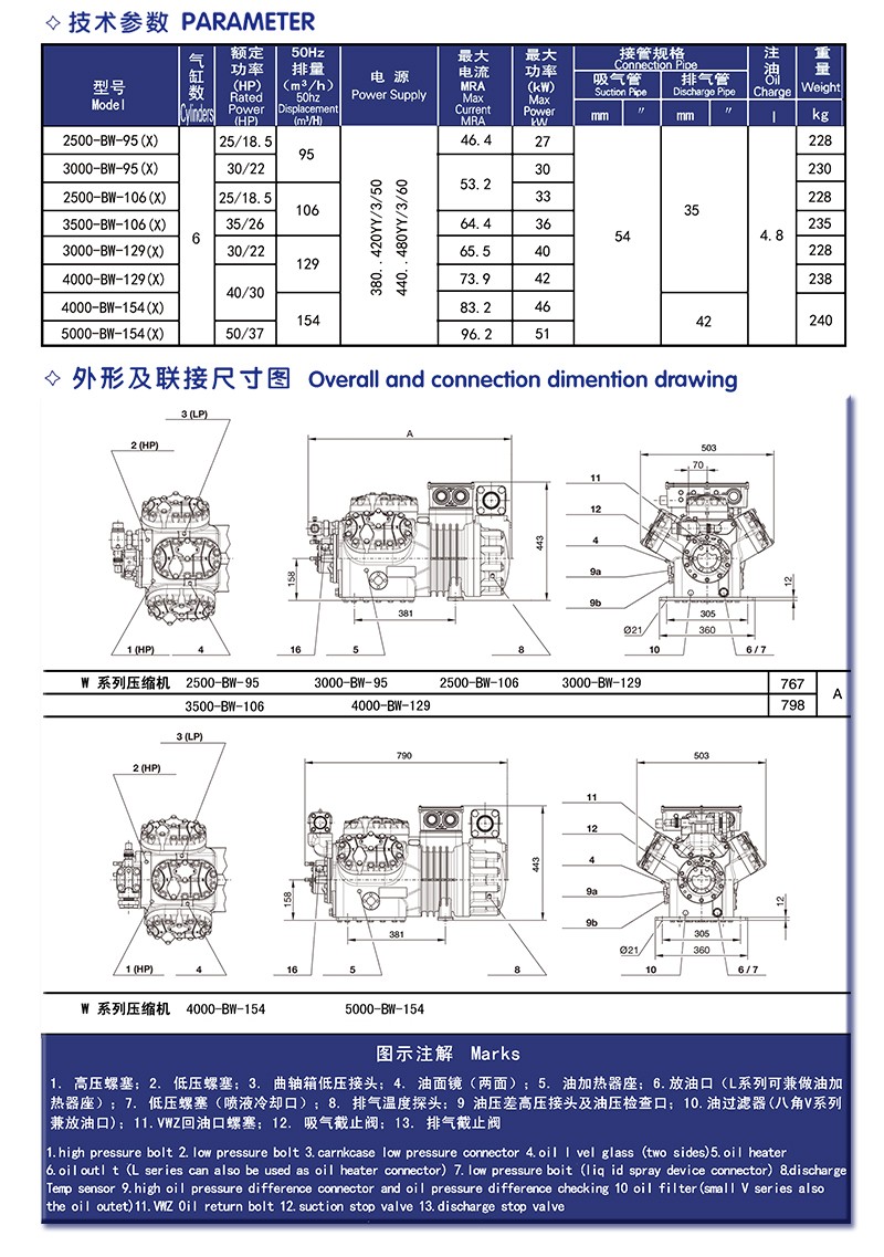 香港天线宝宝资料中心