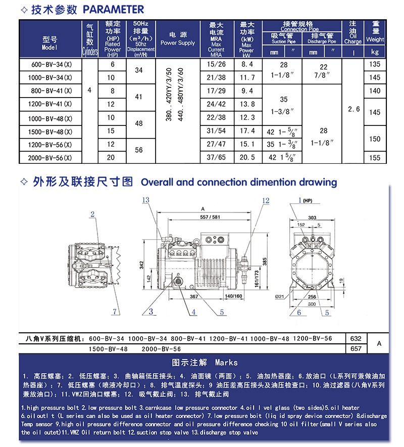 香港天线宝宝资料中心