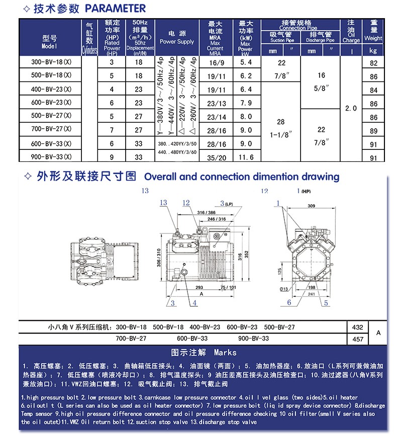 香港天线宝宝资料中心